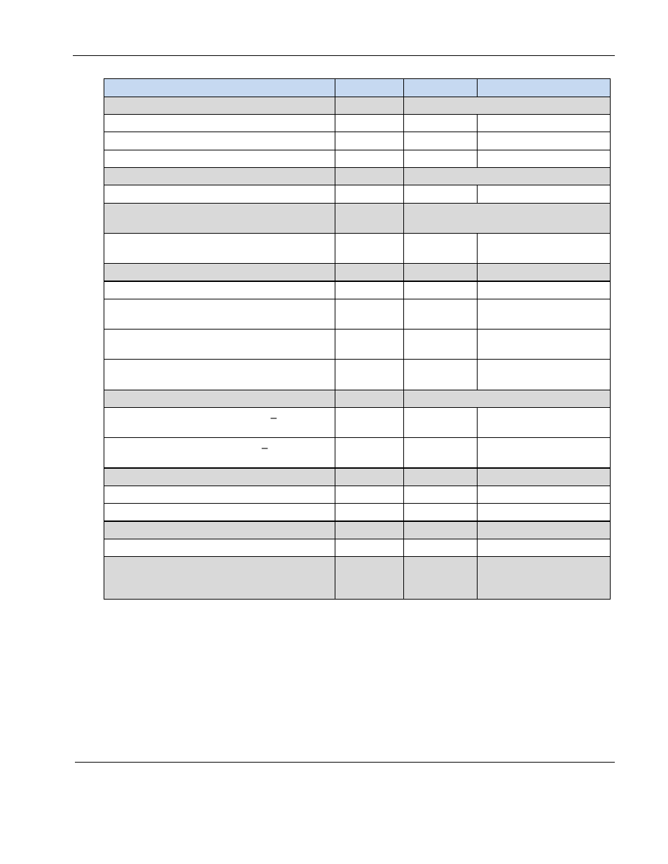 Rosen Aviation 0602 Series : Dual Blu-ray Player User Manual | Page 38 / 41