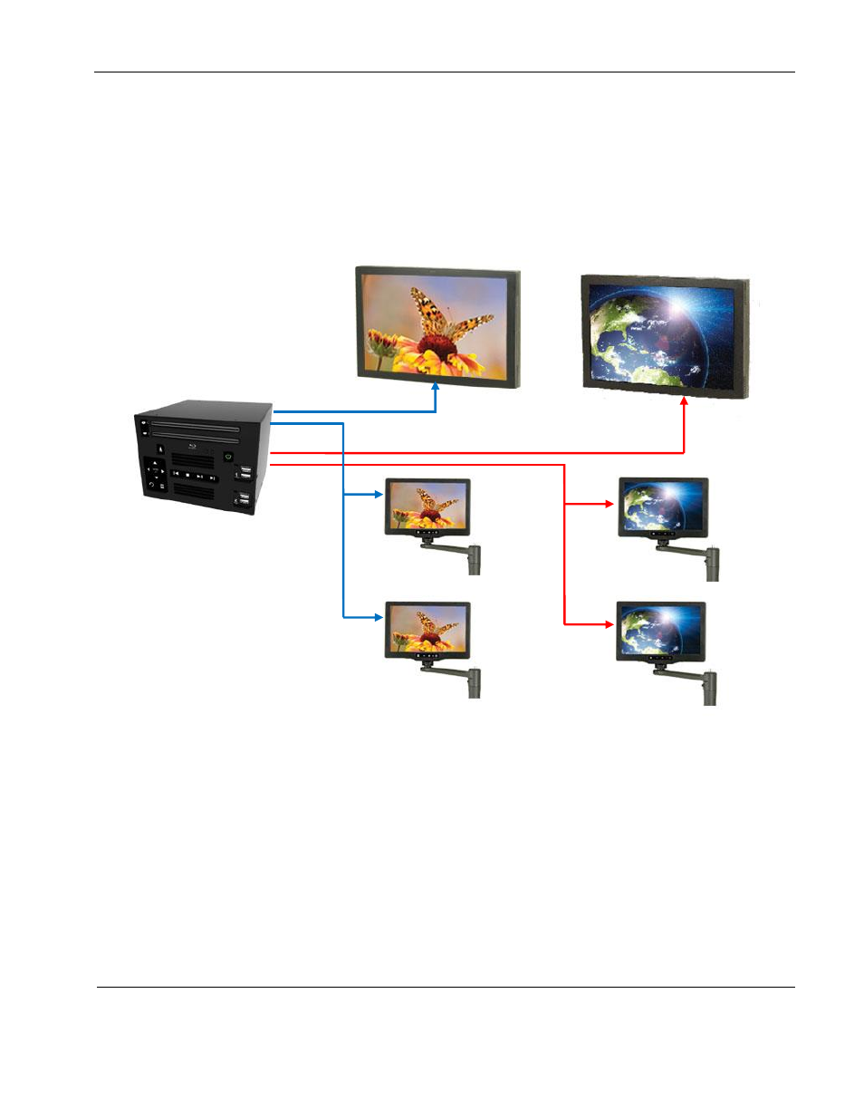 System diagrams | Rosen Aviation 0602 Series : Dual Blu-ray Player User Manual | Page 6 / 41