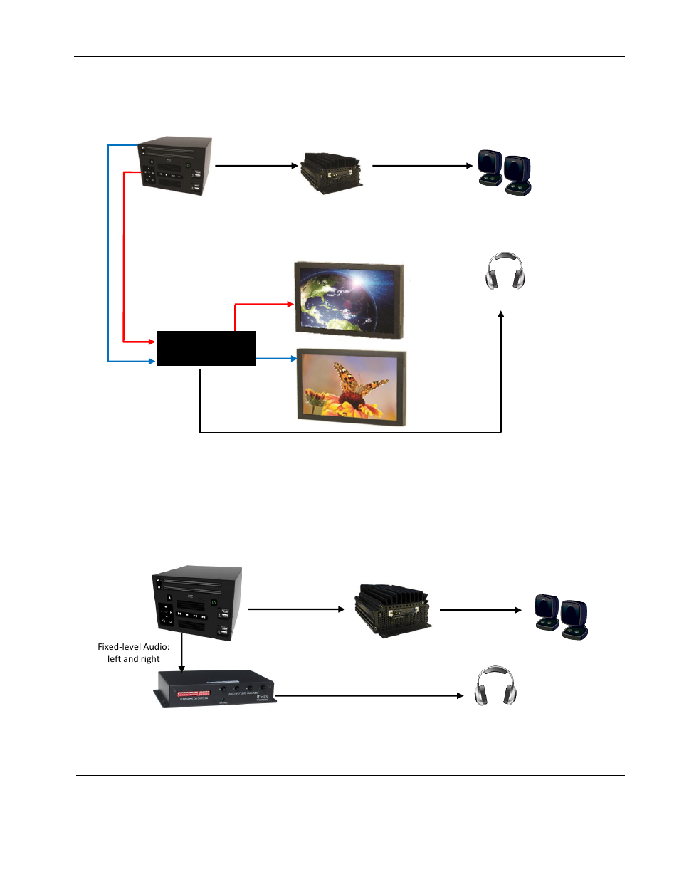 Rosen aviation dual blu-ray dvd player | Rosen Aviation 0602 Series : Dual Blu-ray Player User Manual | Page 7 / 41