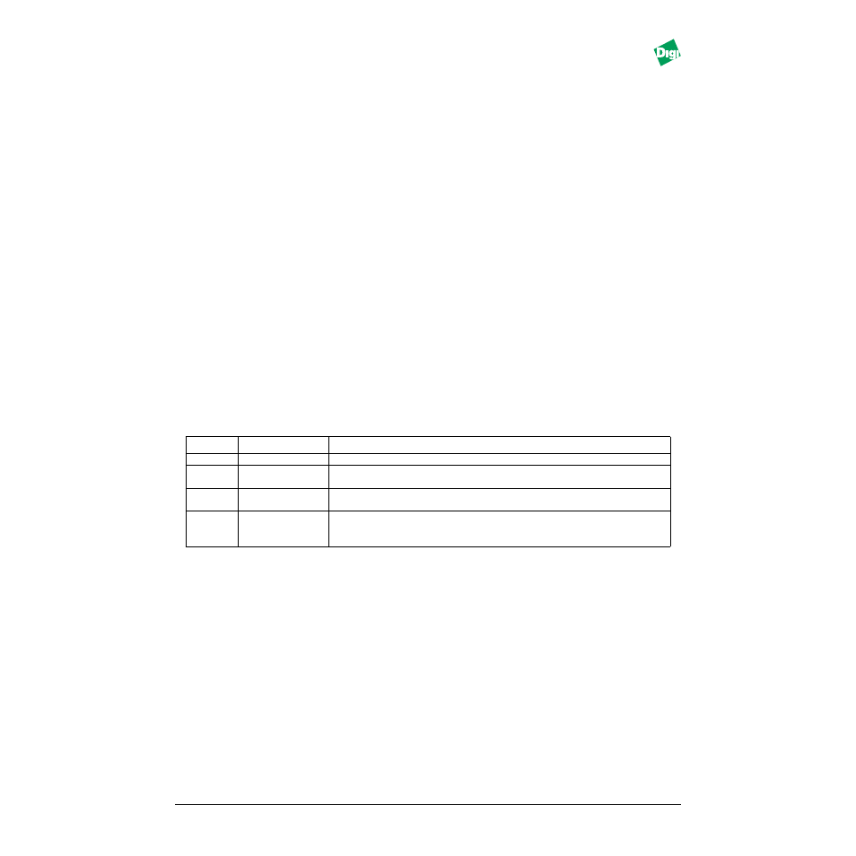 Applevel3 - c.2.1.3 configuring a queue, Applevel3 - c.2.1.4 example 1 | Digi MIL-3000FTX User Manual | Page 120 / 163