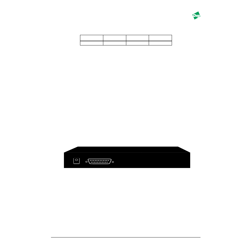 Tabletitle - table 1-3: default settings, Figure - figure 1-2. rear panel of mil-3100ftx | Digi MIL-3000FTX User Manual | Page 14 / 163