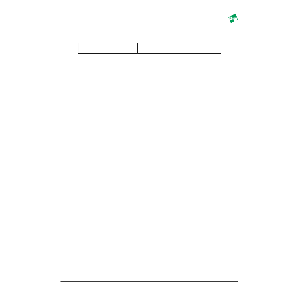 Digi MIL-3000FTX User Manual | Page 24 / 163