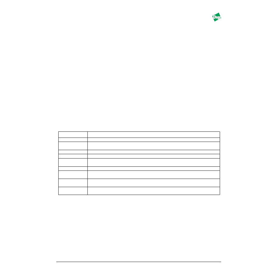 Heading2 - 5.4.1 getting started on an lpd system, Heading2 - 5.4.2 pre-defined queue names, Tabletitle - table 5-1: printer/queue types | Digi MIL-3000FTX User Manual | Page 51 / 163