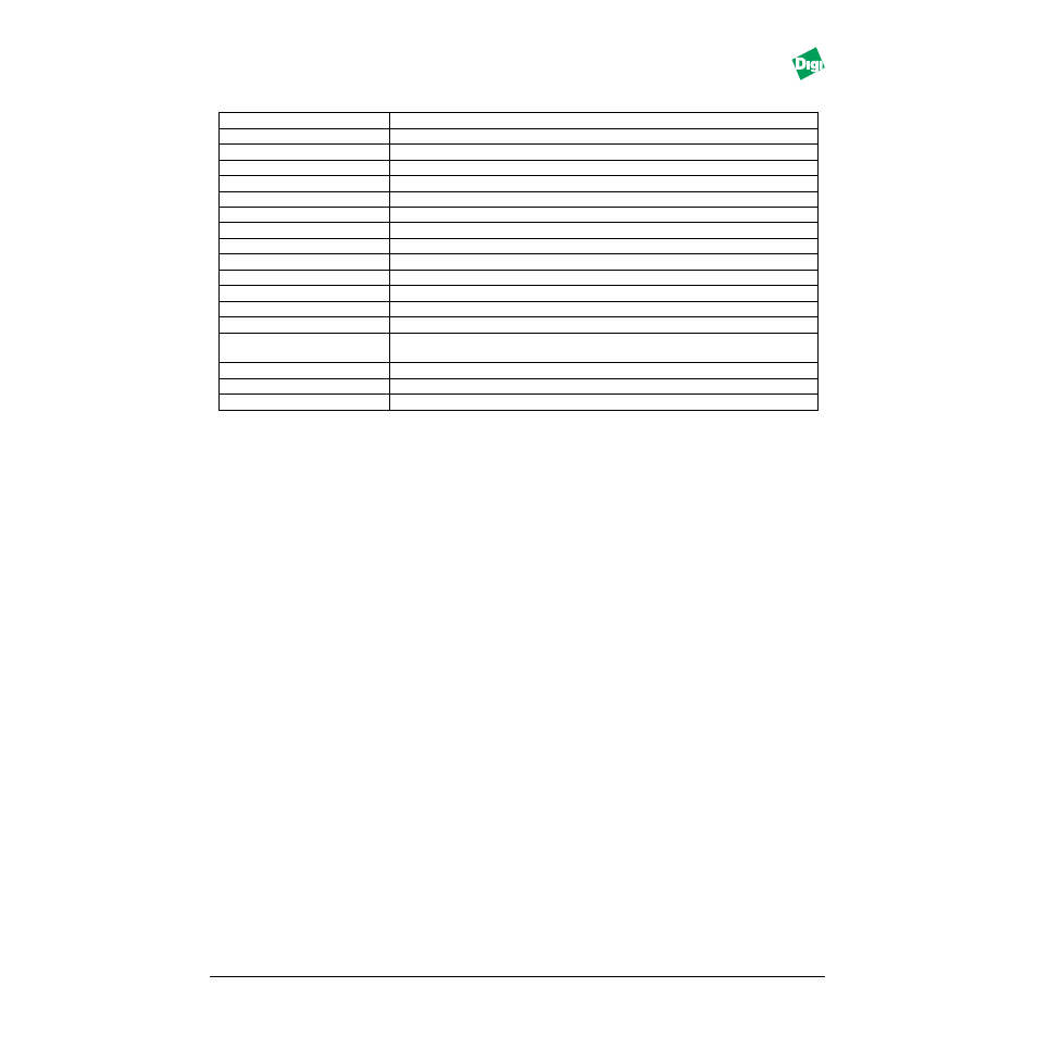 Heading2 - 5.5.2 printer options file (.fpconfig), Printer options file (.fpconfig) -9 | Digi MIL-3000FTX User Manual | Page 55 / 163