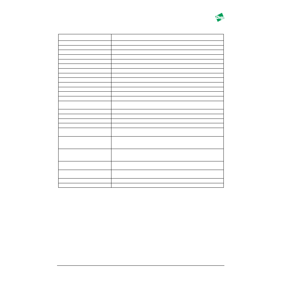 Tabletitle - table 5-3: .fpconfig options, Heading3 - 5.5.2.1 about option classes, About option classes -10 | Digi MIL-3000FTX User Manual | Page 56 / 163