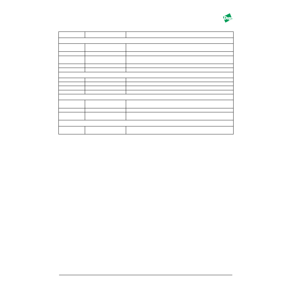 Heading3 - 6.4.1.3 using setup font list, Using setup font list -5 | Digi MIL-3000FTX User Manual | Page 69 / 163