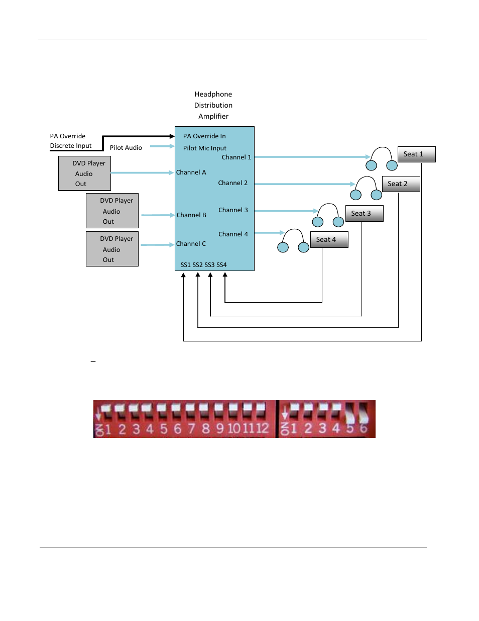 Rosen aviation | Rosen Aviation 0700-001 : Headphone Distribution Amplifier User Manual | Page 12 / 13