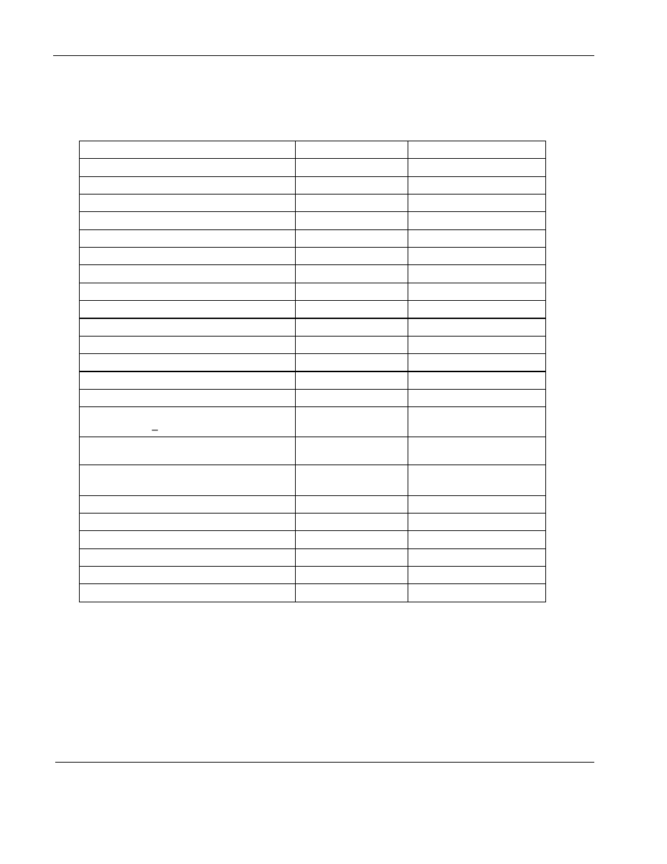 Do-160e qualifications | Rosen Aviation 0700-001 : Headphone Distribution Amplifier User Manual | Page 9 / 13