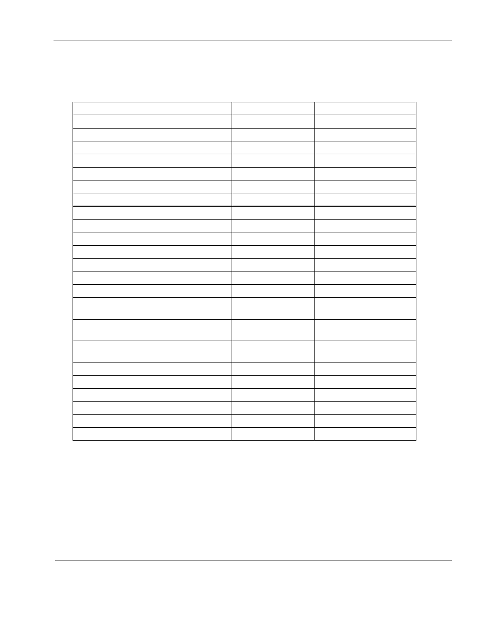 Do-160e qualifications | Rosen Aviation 0700-006  : Video Distribution Amplifier User Manual | Page 12 / 16