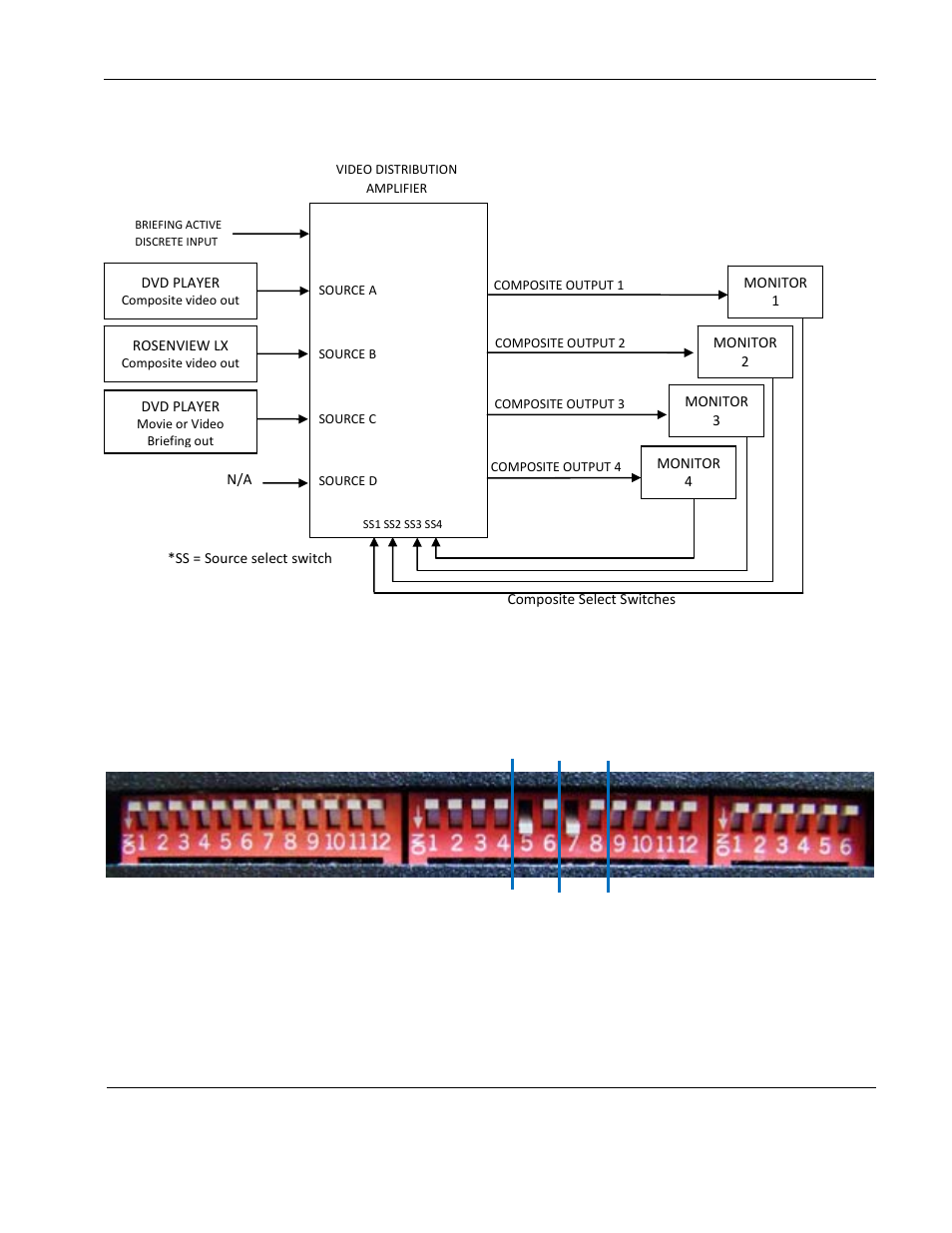 Rosen Aviation 0700-006  : Video Distribution Amplifier User Manual | Page 15 / 16