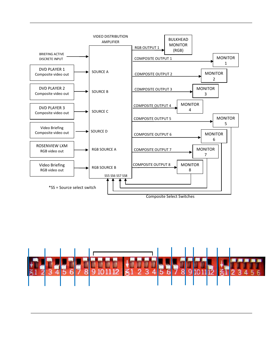 Rosen aviation | Rosen Aviation 0700-006  : Video Distribution Amplifier User Manual | Page 16 / 16