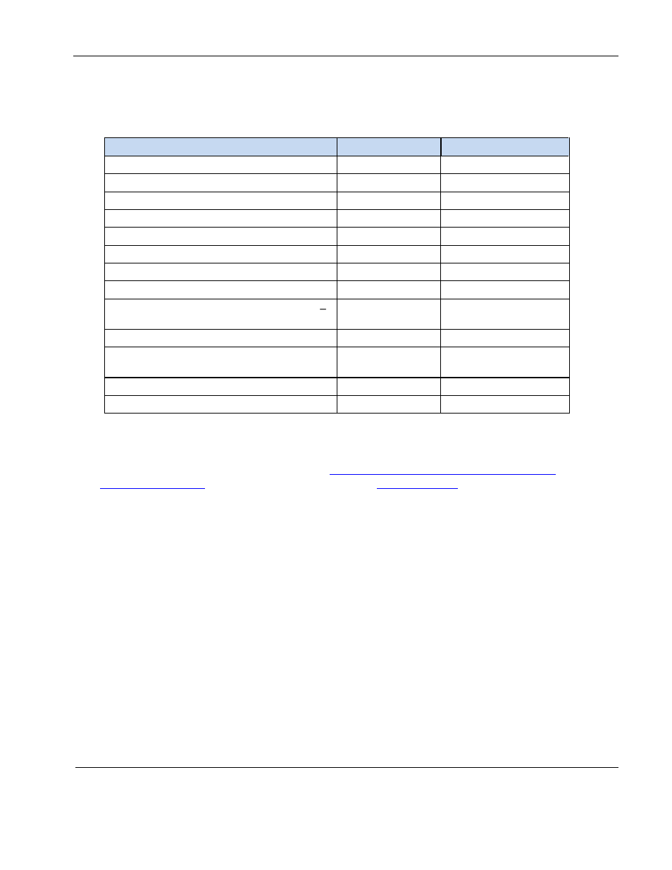 Do-160e qualifications, Specifications, Definitions | Rosen Aviation 0300-412 : Briefing Controller User Manual | Page 10 / 11