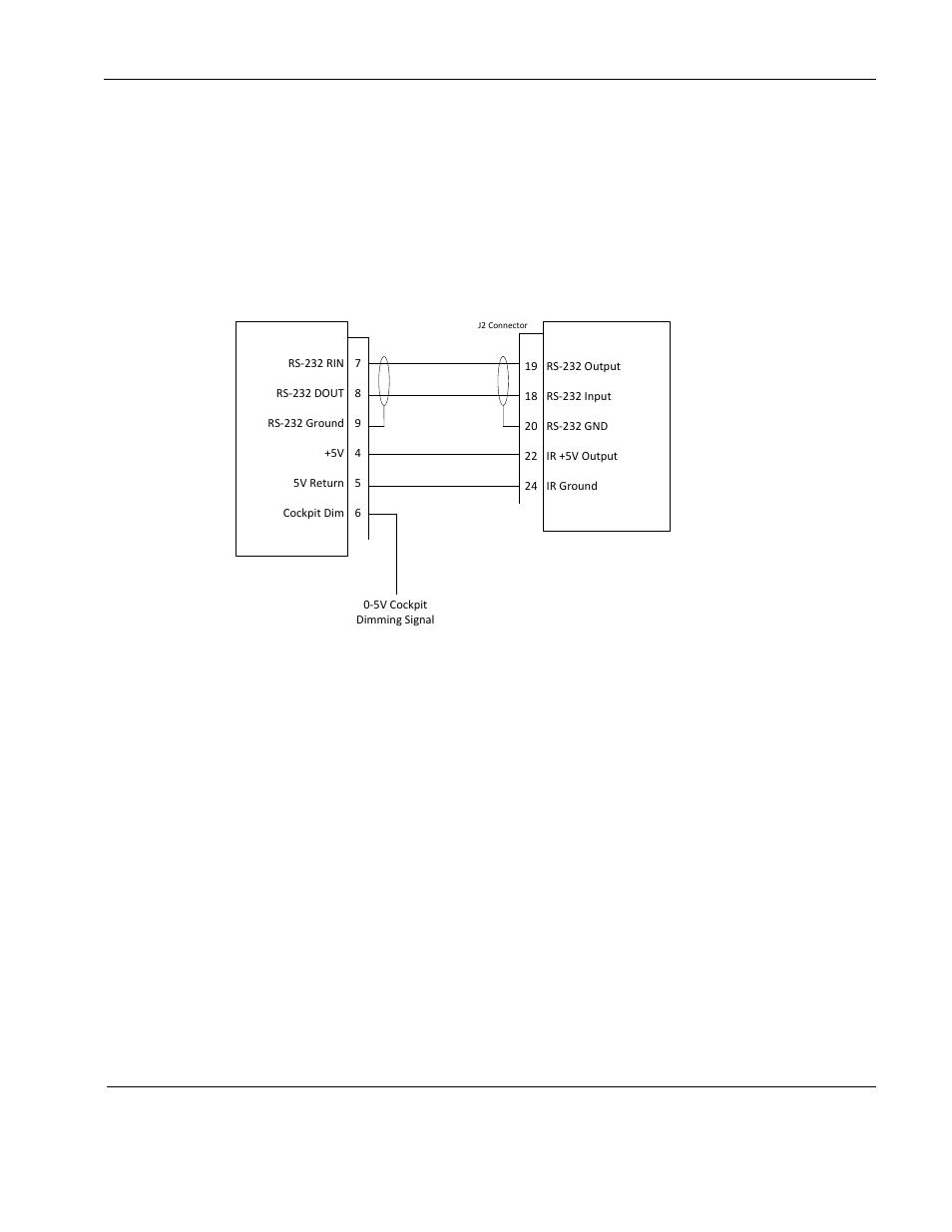 Rs-232 data bus method wiring diagram, Rosen aviation rosenview briefing controller | Rosen Aviation 0300-412 : Briefing Controller User Manual | Page 6 / 11