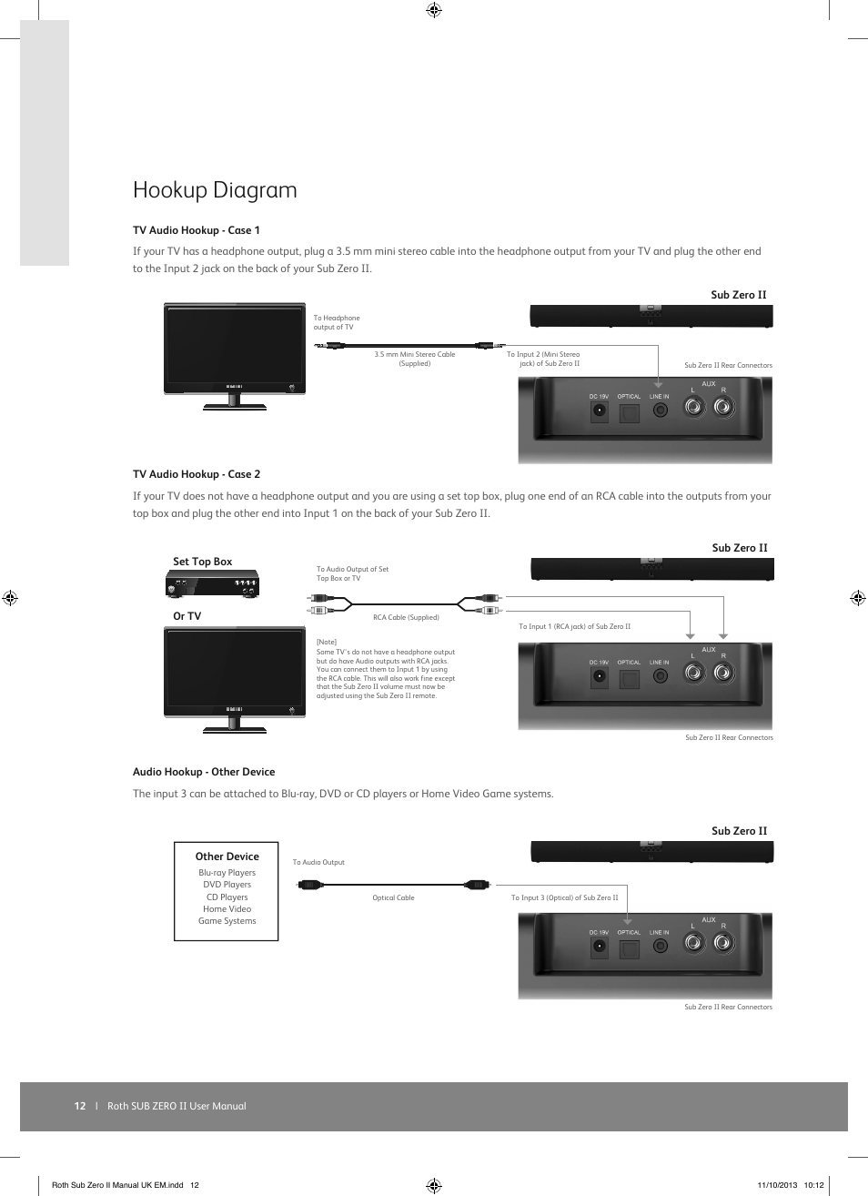 Hookup diagram | Roth AV Sub Zero II : TV Soundbar with Bluetooth APT-X User Manual | Page 12 / 16