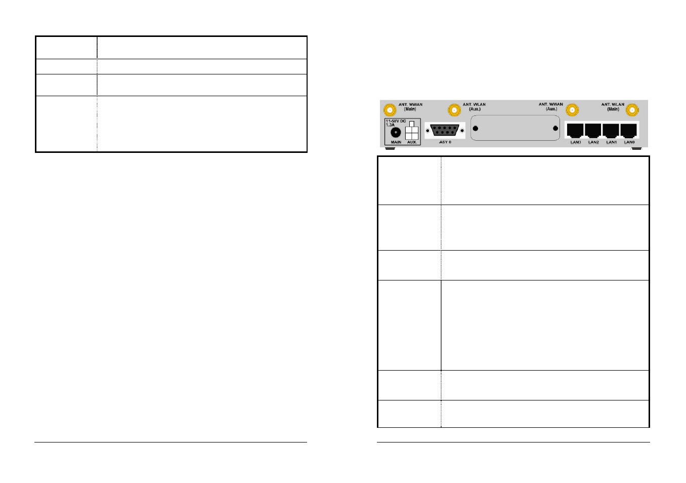 Digi 4000 Series Router WR44 User Manual | Page 4 / 8