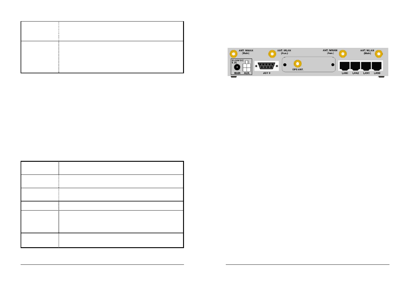 Digi 4000 Series Router WR44 User Manual | Page 5 / 8