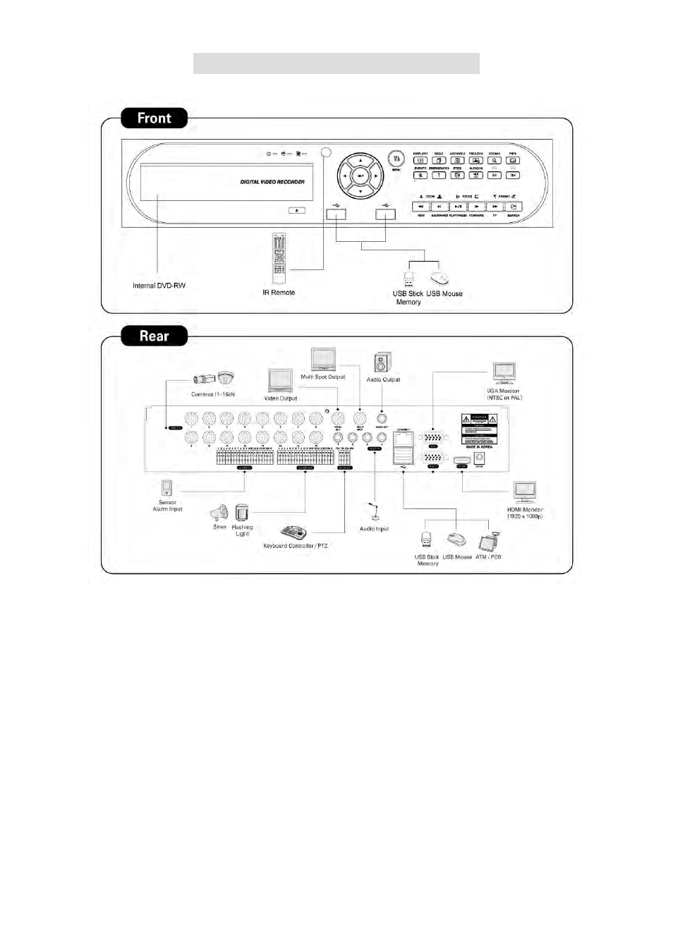 Rugged Cams HD Megapixel User Manual | Page 15 / 205