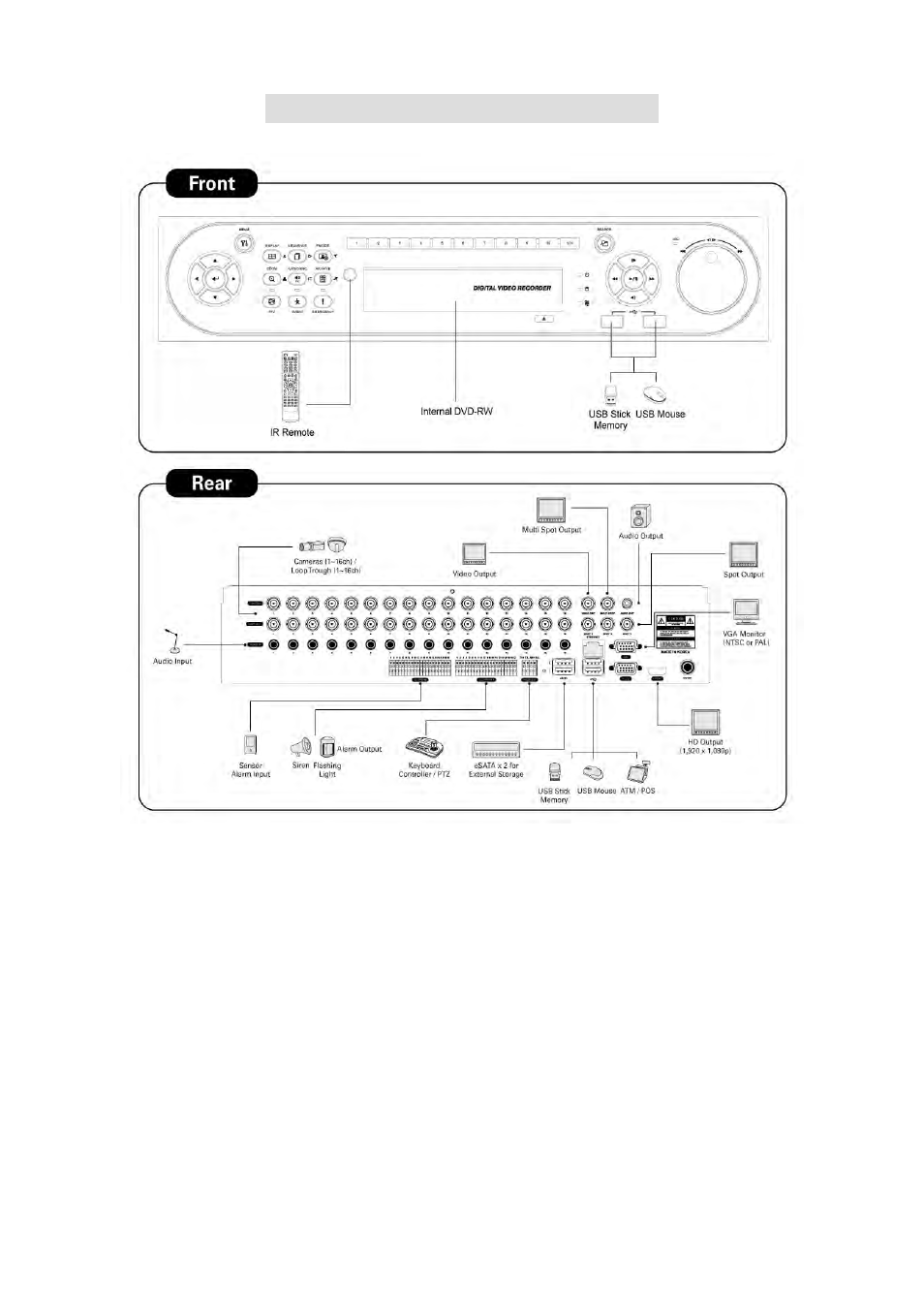 Rugged Cams HD Megapixel User Manual | Page 16 / 205