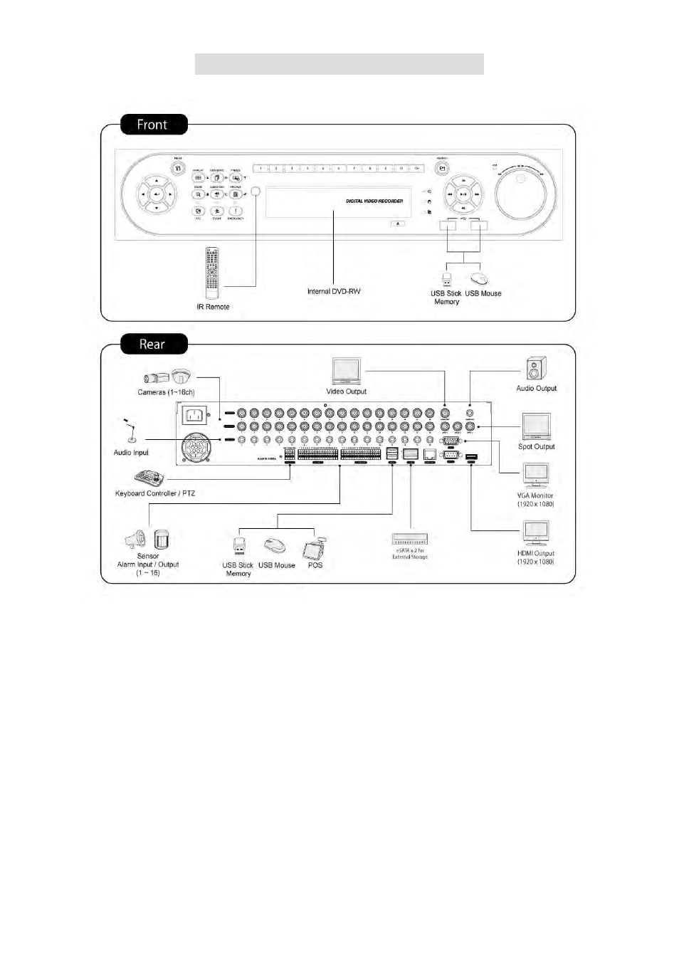 Rugged Cams HD Megapixel User Manual | Page 17 / 205