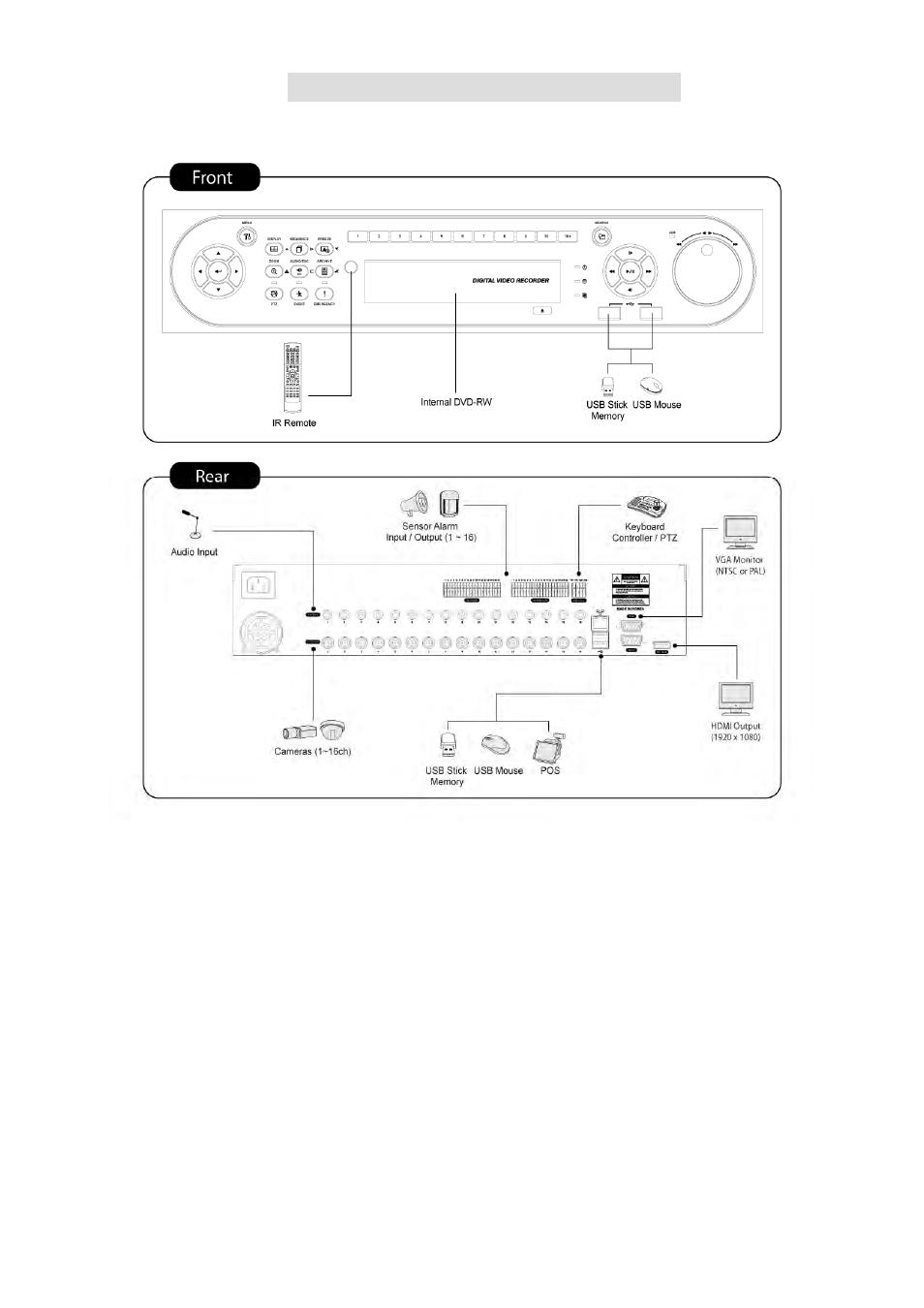 Rugged Cams HD Megapixel User Manual | Page 18 / 205