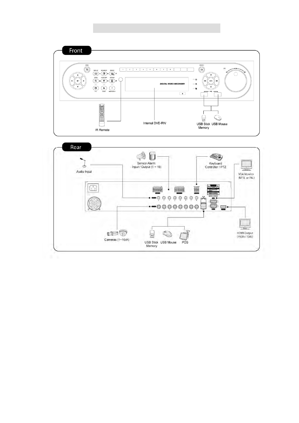 Rugged Cams HD Megapixel User Manual | Page 19 / 205