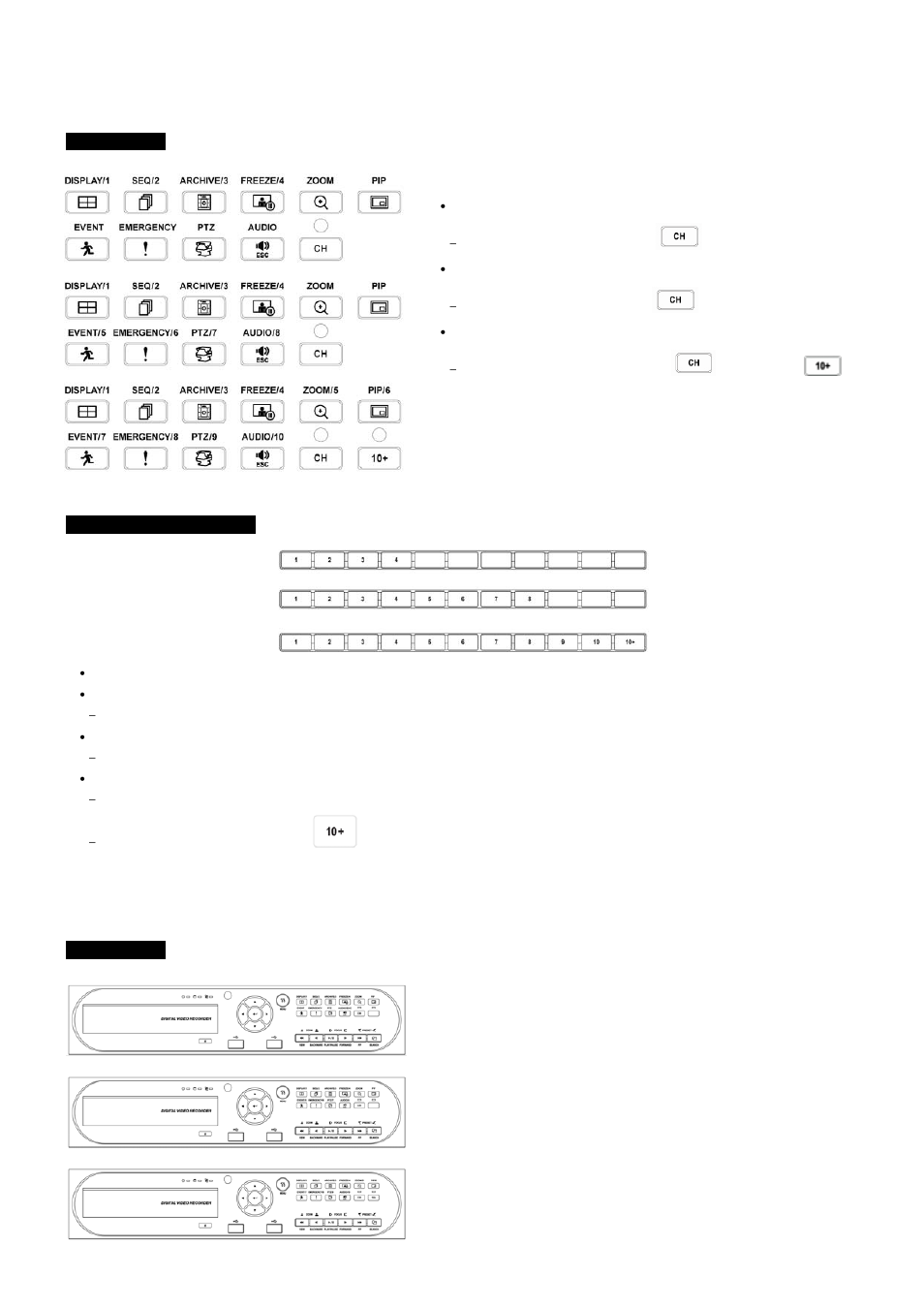 2 camera select keys for 16 channel dvr, 3 front panel | Rugged Cams HD Megapixel User Manual | Page 29 / 205