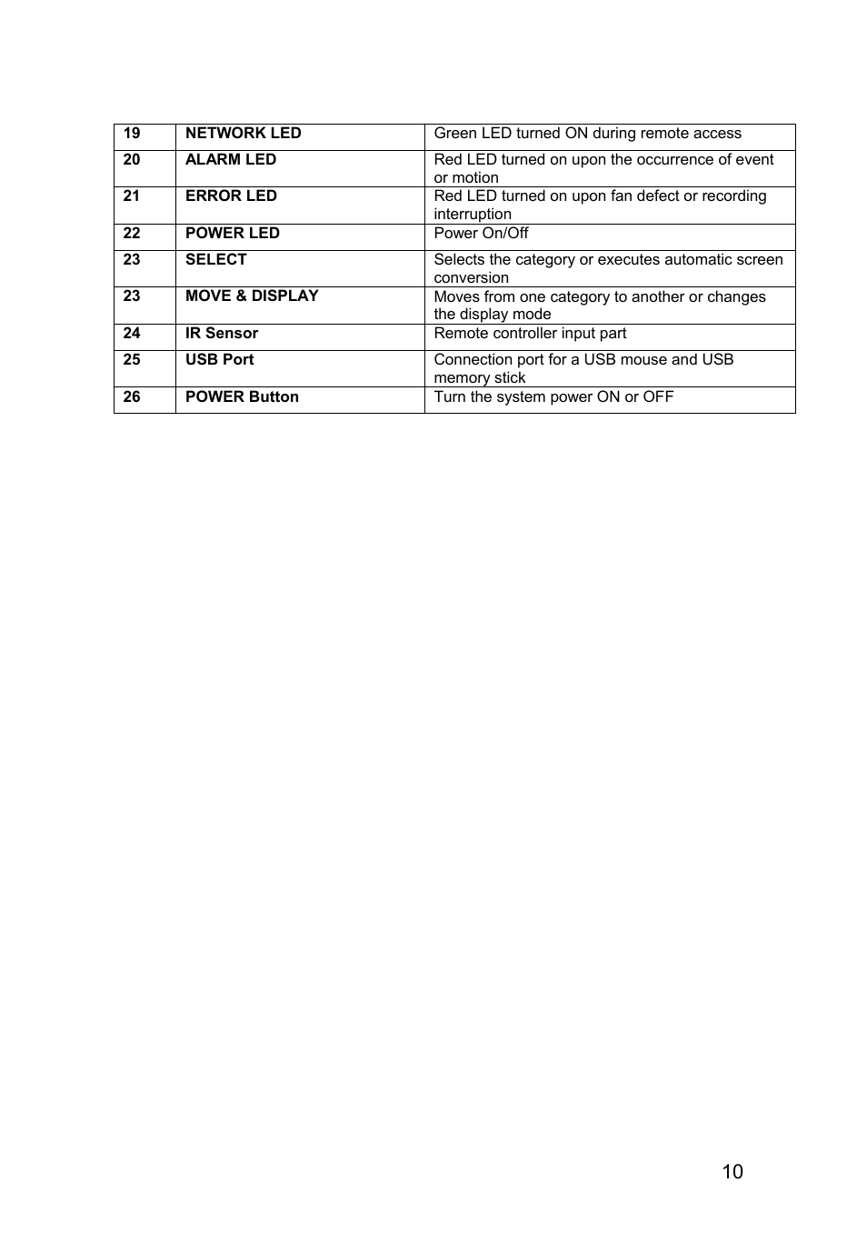 Rugged Cams Vertex & Vertex RTH User Manual | Page 11 / 89