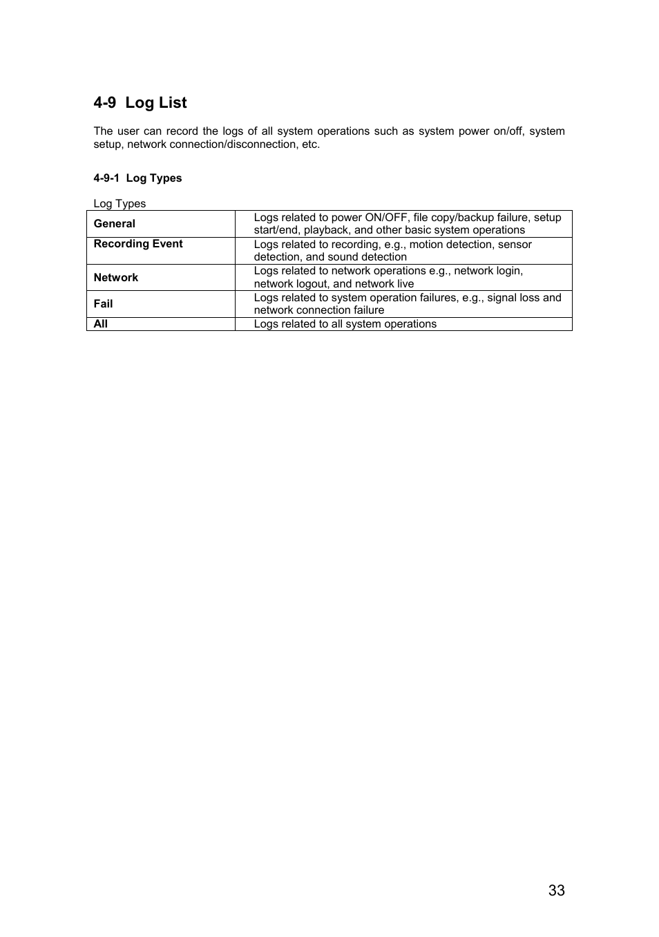 9 log list | Rugged Cams Vertex & Vertex RTH User Manual | Page 34 / 89