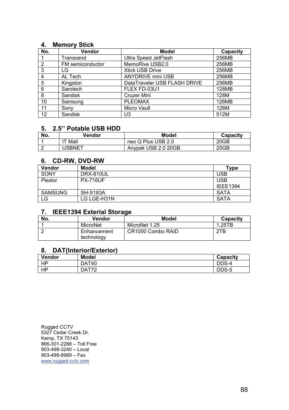 Rugged Cams Vertex & Vertex RTH User Manual | Page 89 / 89