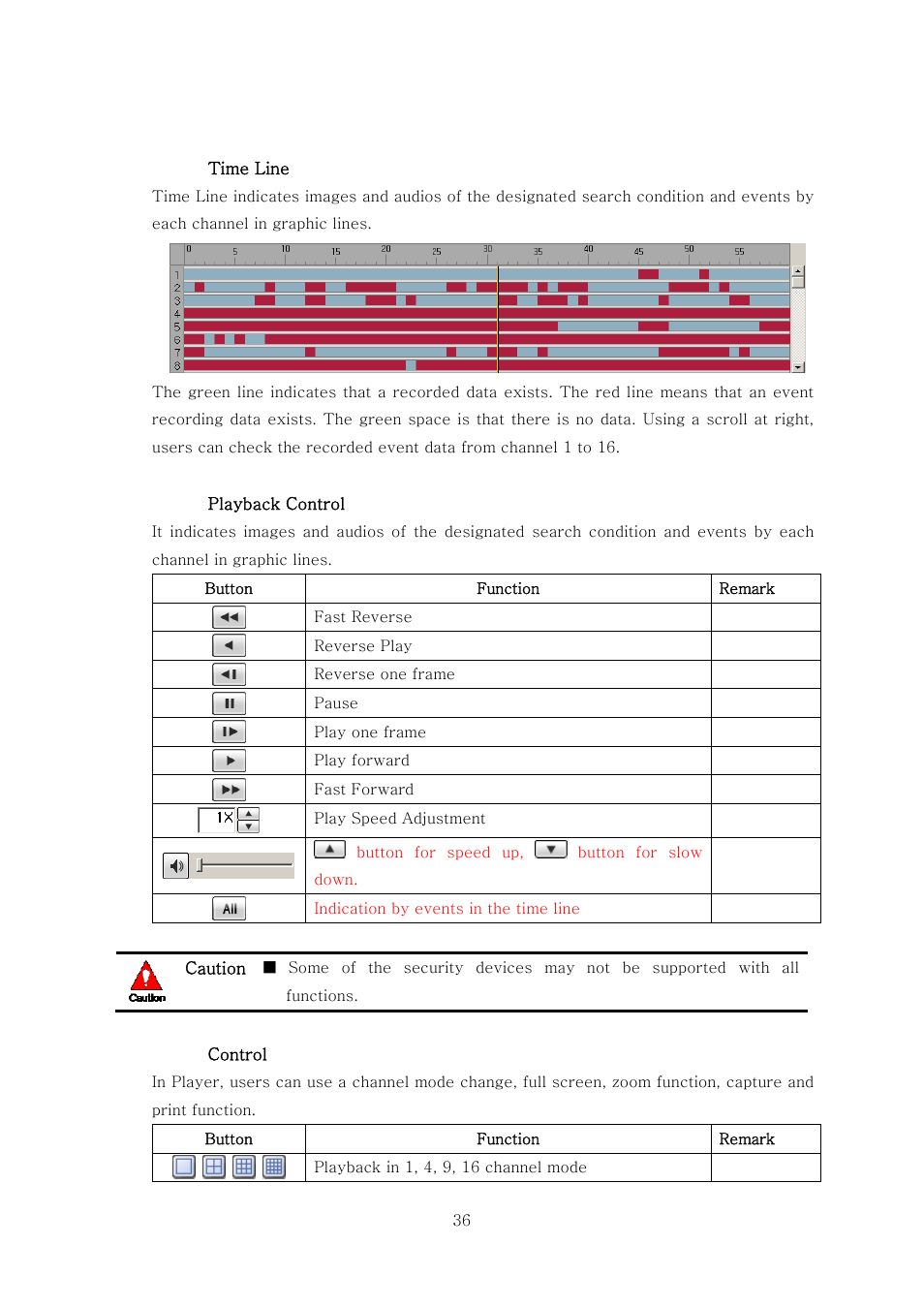 Rugged Cams VMS User Manual | Page 36 / 43