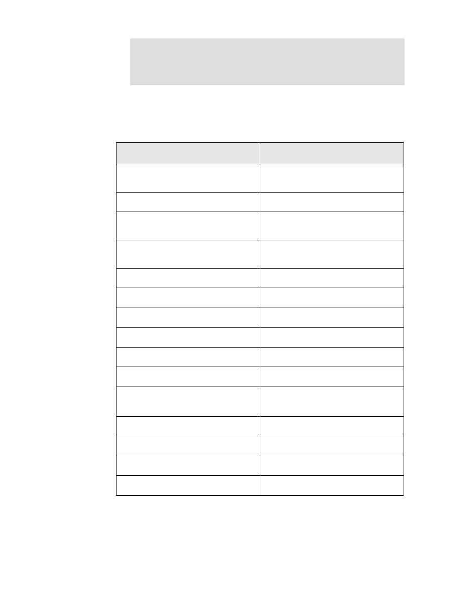 Digi X2 User Manual | Page 167 / 254