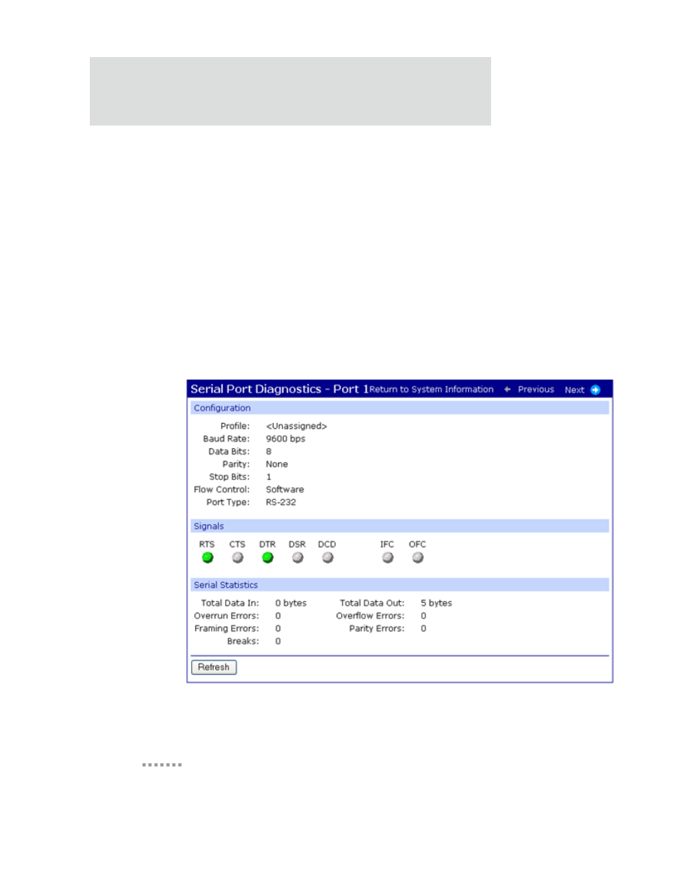 Serial port information | Digi X2 User Manual | Page 178 / 254