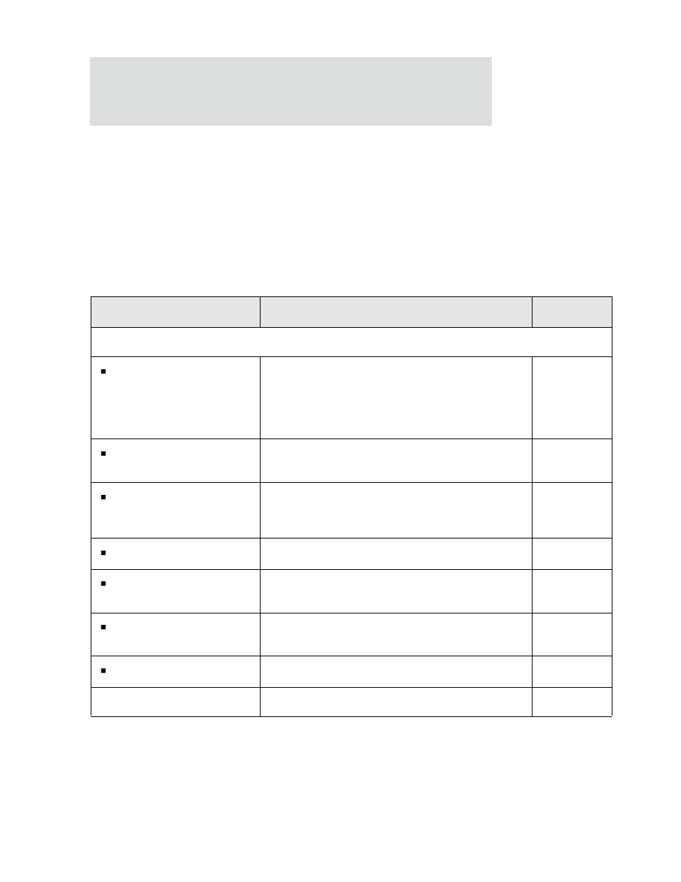 Quick reference for configuring features | Digi X2 User Manual | Page 22 / 254