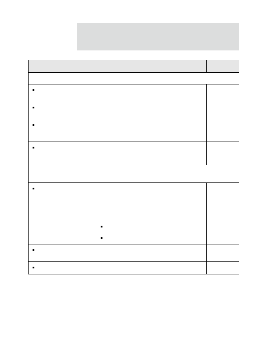 Digi X2 User Manual | Page 25 / 254