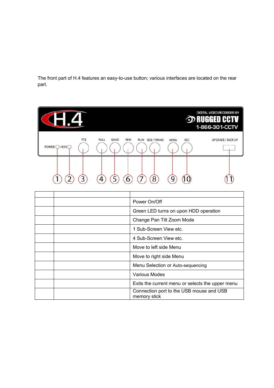 Chapter 2. installation and connection, 1 name and features of each part | Rugged Cams H.4 User Manual | Page 12 / 86