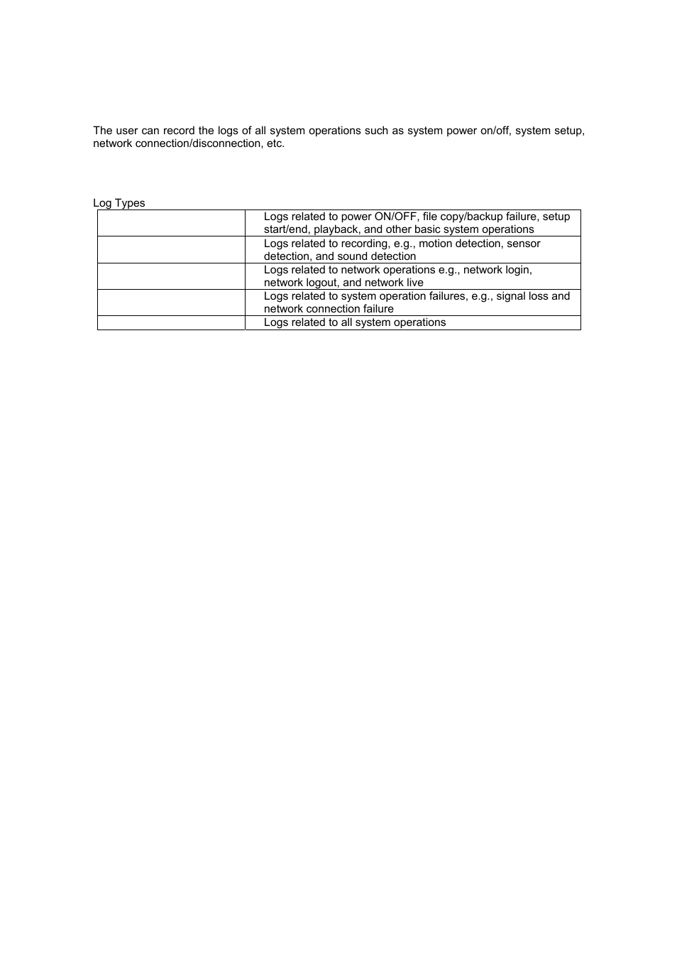 10 log list | Rugged Cams H.4 User Manual | Page 34 / 86