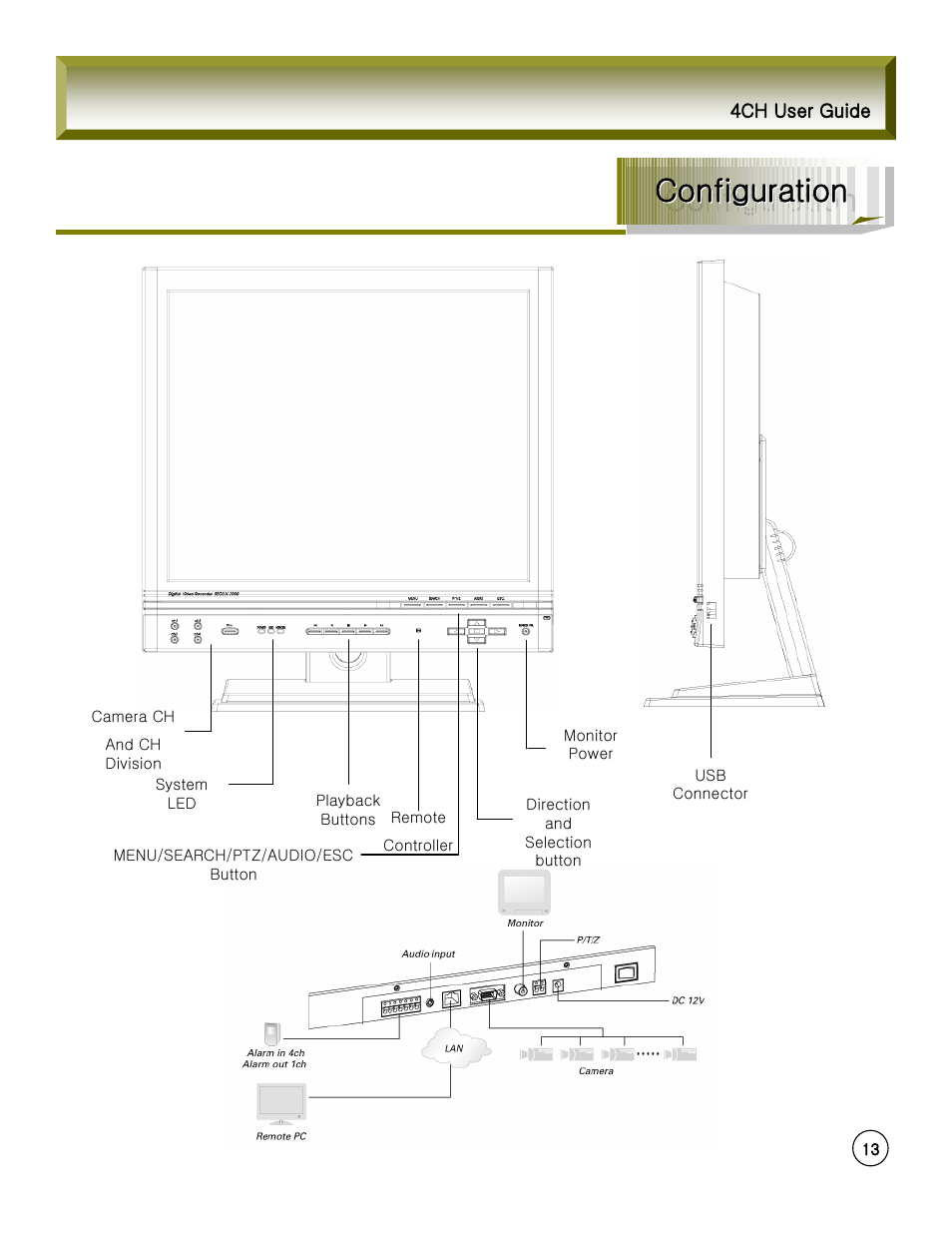 Configuration | Rugged Cams Fusion DVR User Manual | Page 13 / 56