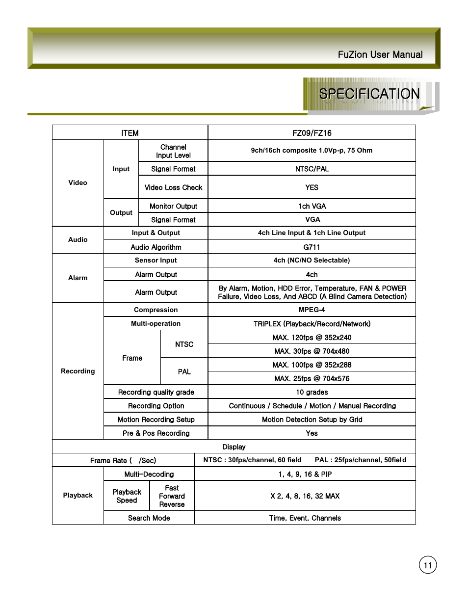 Specification | Rugged Cams Fusion DVR User Manual | Page 11 / 60