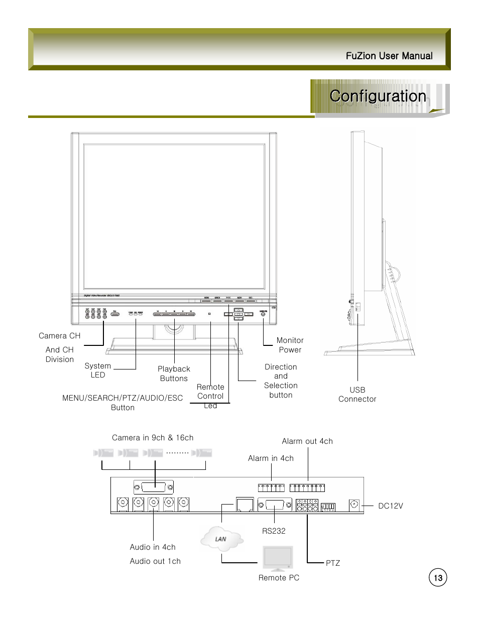 Configuration | Rugged Cams Fusion DVR User Manual | Page 14 / 60