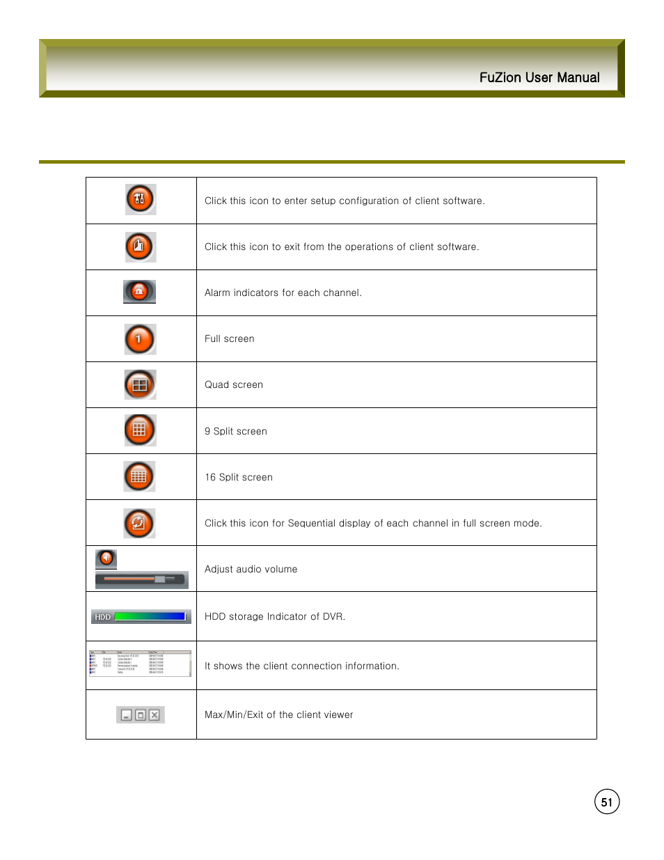 Fuzion user manual | Rugged Cams Fusion DVR User Manual | Page 51 / 60