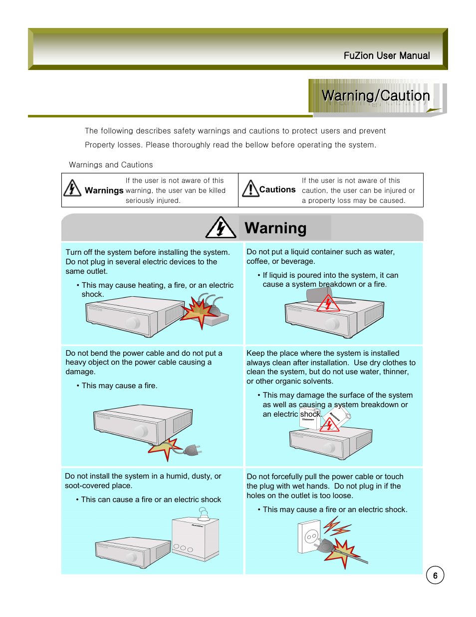 Warning, Warning/caution | Rugged Cams Fusion DVR User Manual | Page 6 / 60