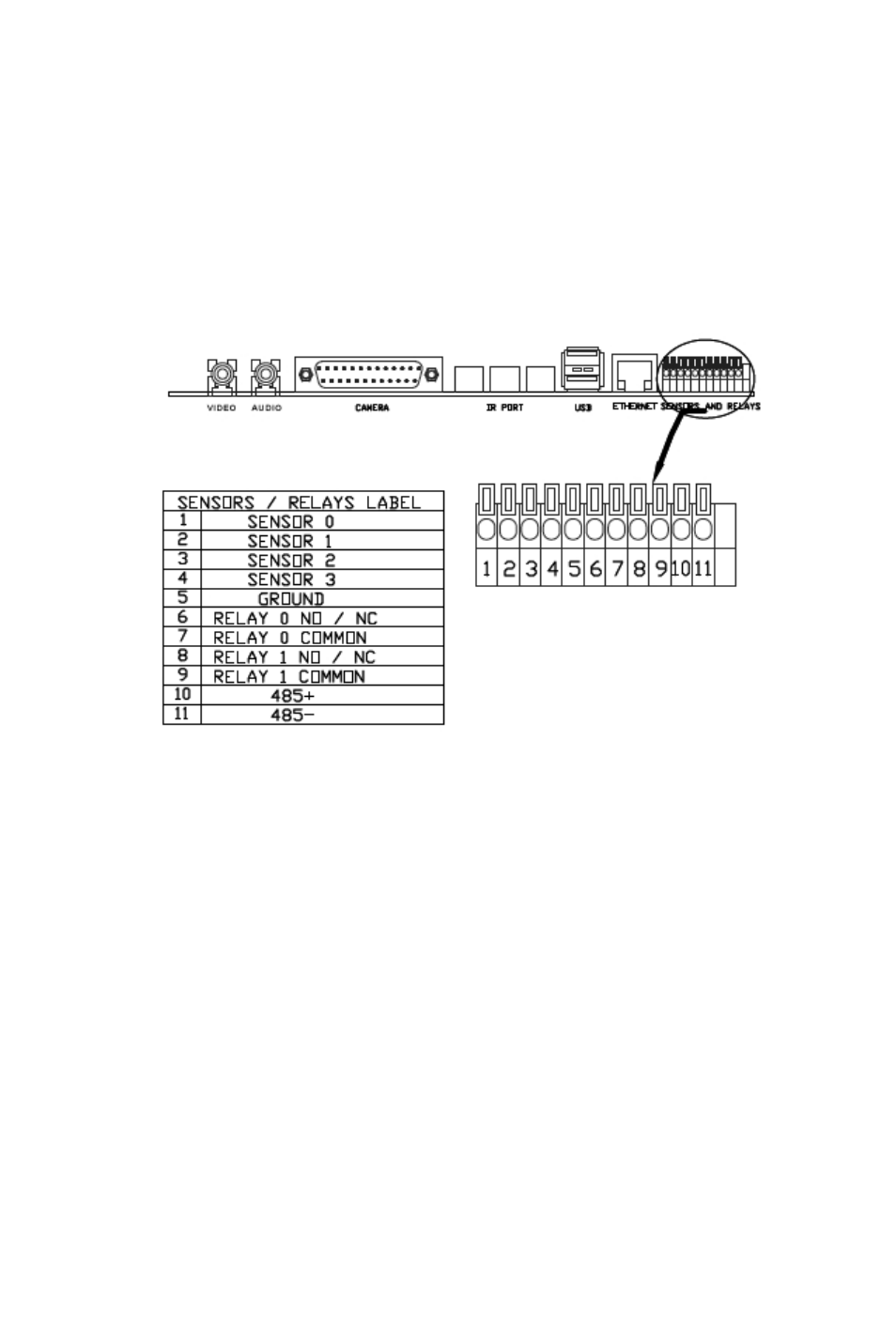 Sensors, Relays | Rugged Cams Rugged Vision DVR User Manual | Page 17 / 86