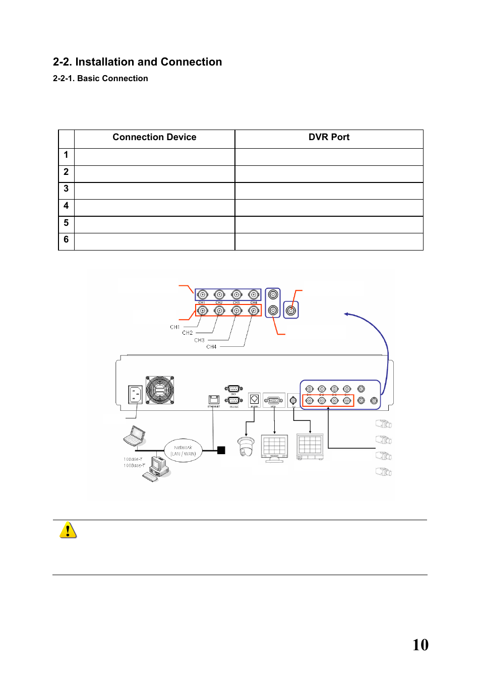 2. installation and connection | Rugged Cams Workhorse DVR 4 Channel User Manual | Page 11 / 161