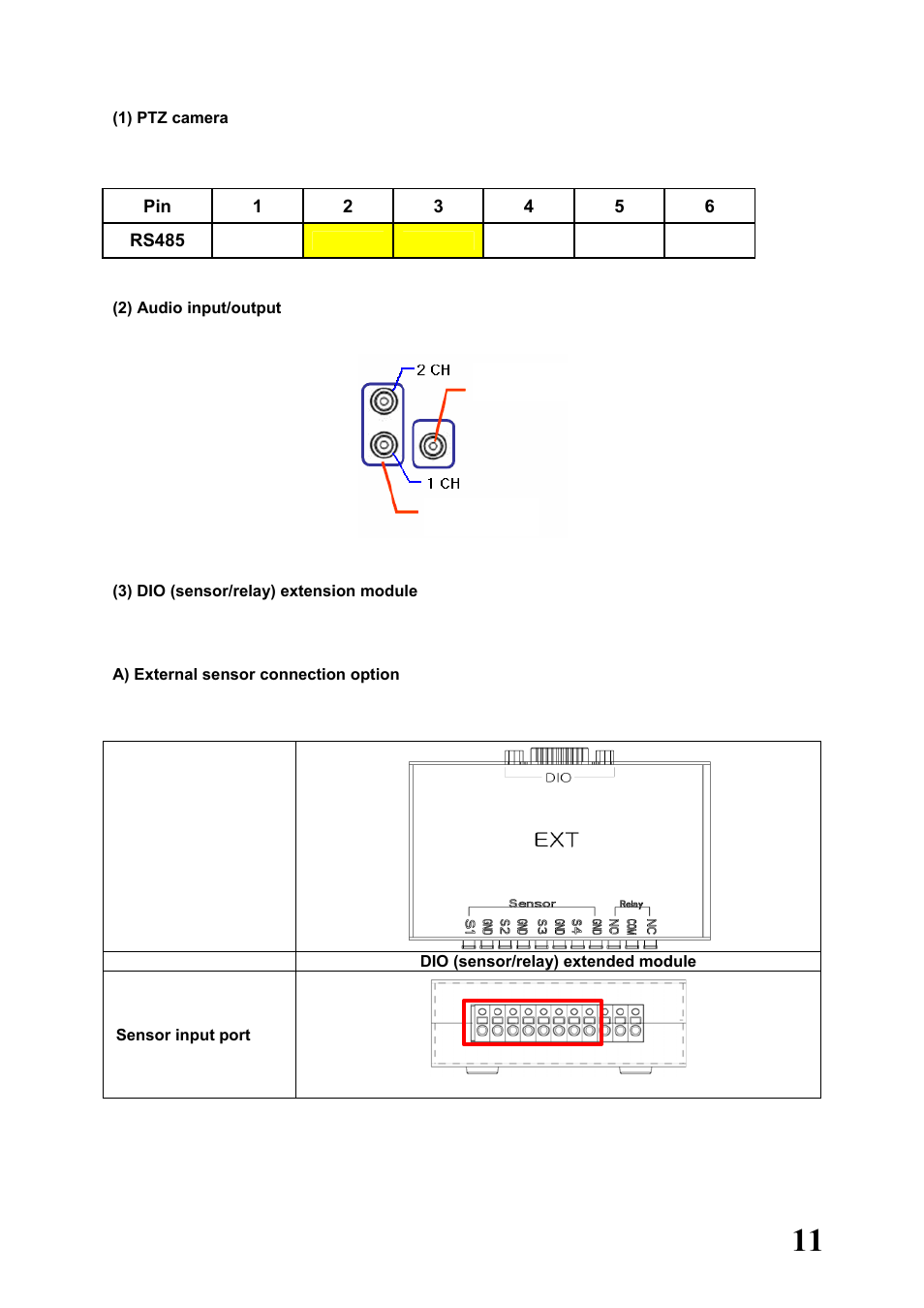 Rugged Cams Workhorse DVR 4 Channel User Manual | Page 12 / 161