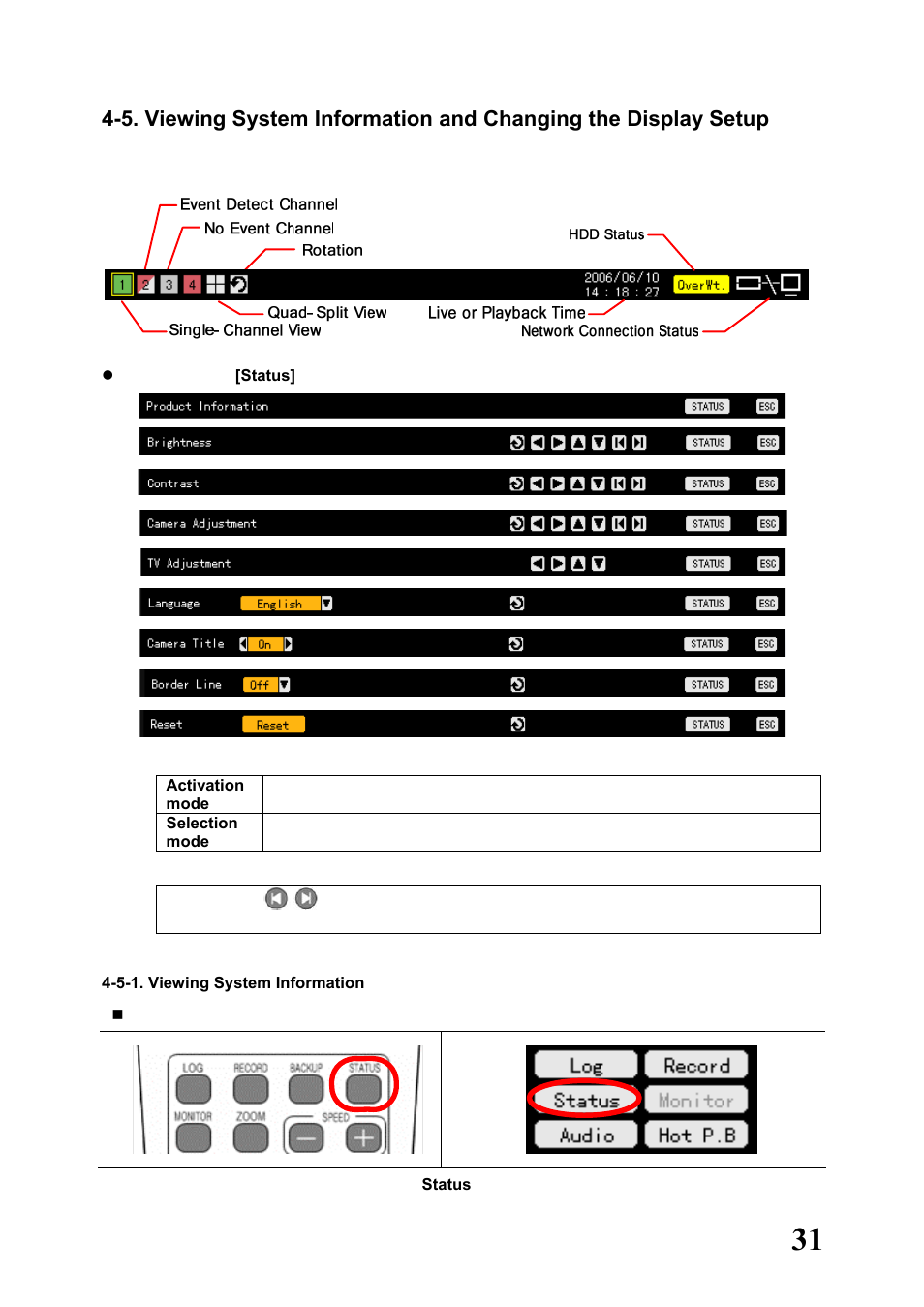 5-1. viewing system information | Rugged Cams Workhorse DVR 4 Channel User Manual | Page 32 / 161