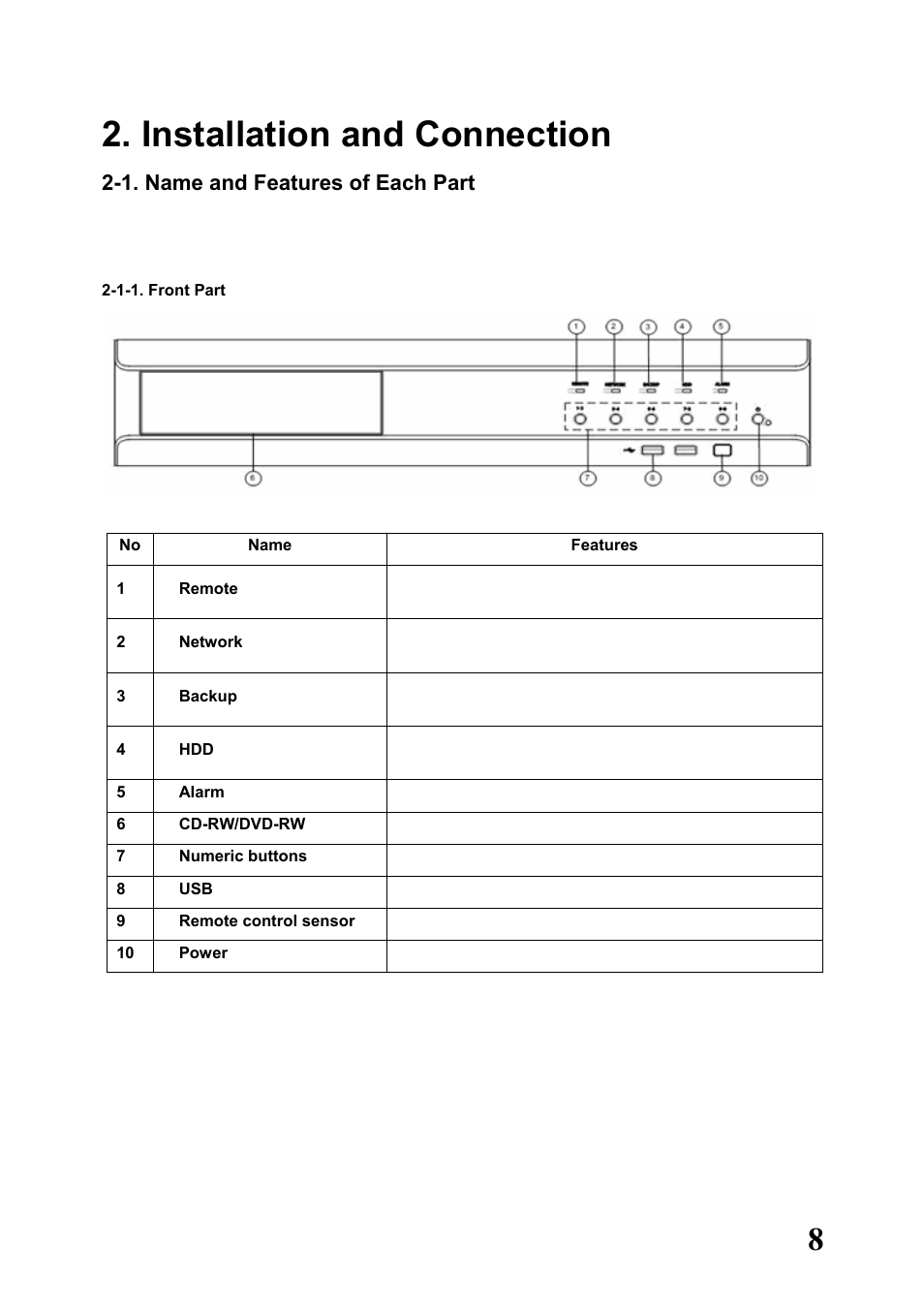 Installation and connection, 1. name and features of each part, 1-1. front part | Rugged Cams Workhorse DVR 4 Channel User Manual | Page 9 / 161