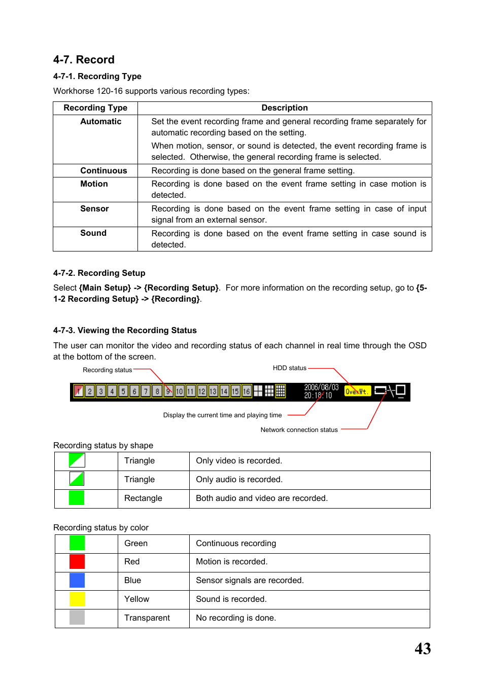 7. record, 7-1. recording type, 7-2. recording setup | 7-3. viewing the recording status | Rugged Cams Workhorse DVR 16 Channel User Manual | Page 44 / 153