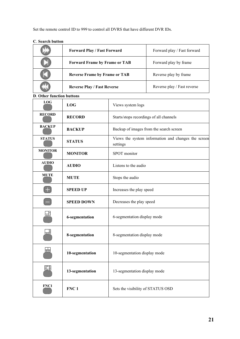 Rugged Cams Premier DVR User Manual | Page 22 / 173