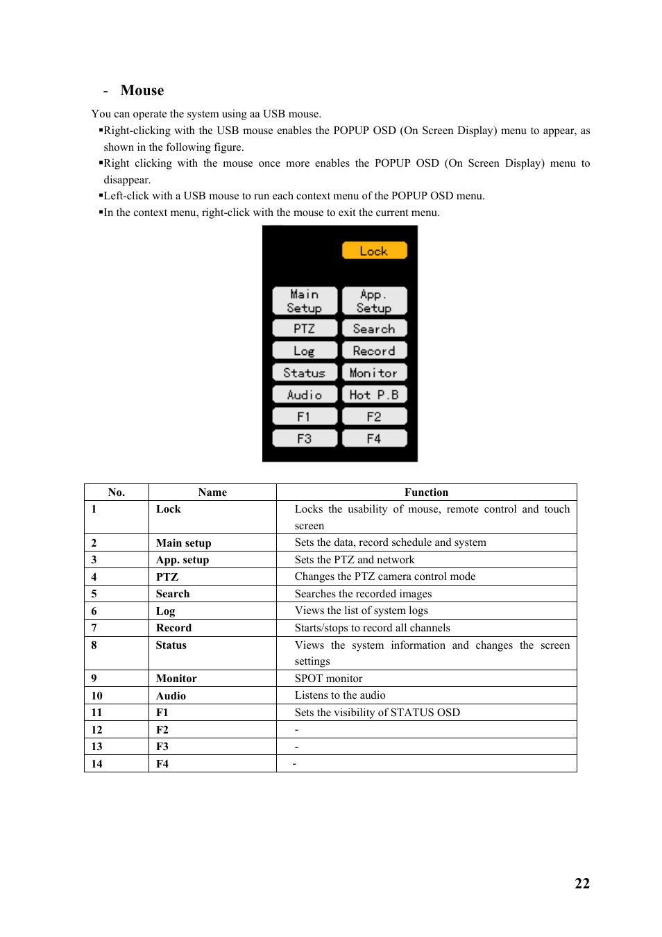 Mouse, 22 - mouse | Rugged Cams Premier DVR User Manual | Page 23 / 173