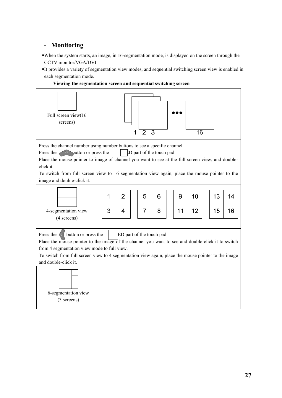 Monitoring | Rugged Cams Premier DVR User Manual | Page 28 / 173